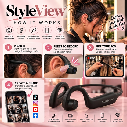 StyleView POV Camera Headset